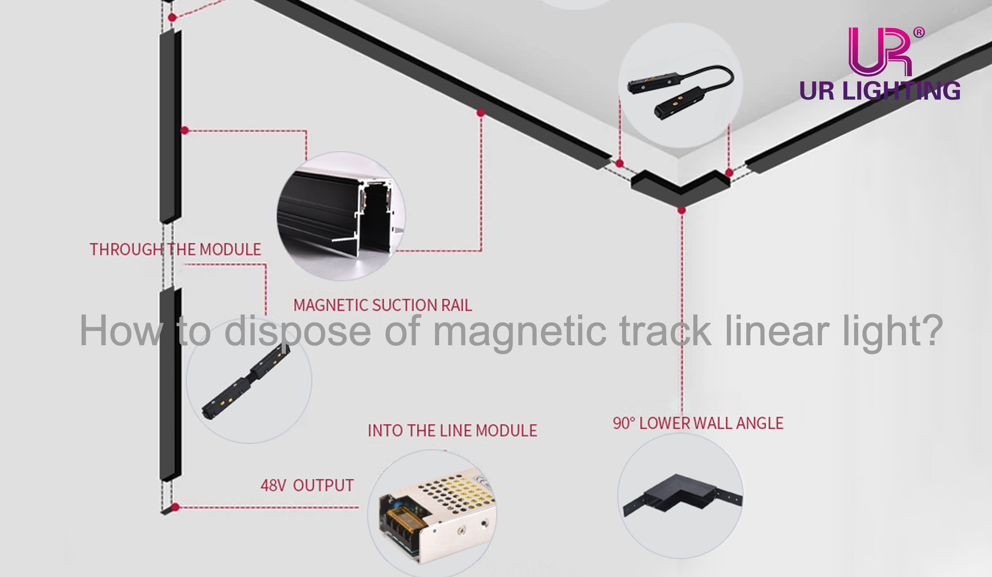 Wie entsorgen Sie das lineare Licht von Magnetspur?